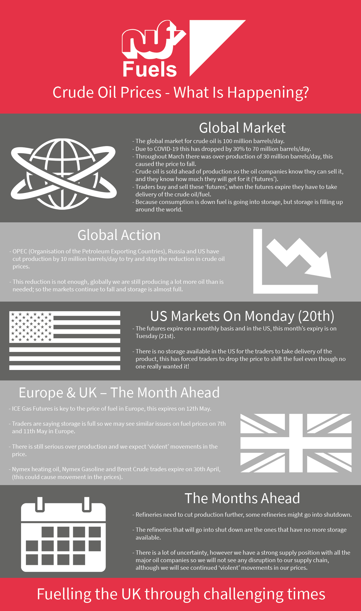 infographic-market-crash-oil